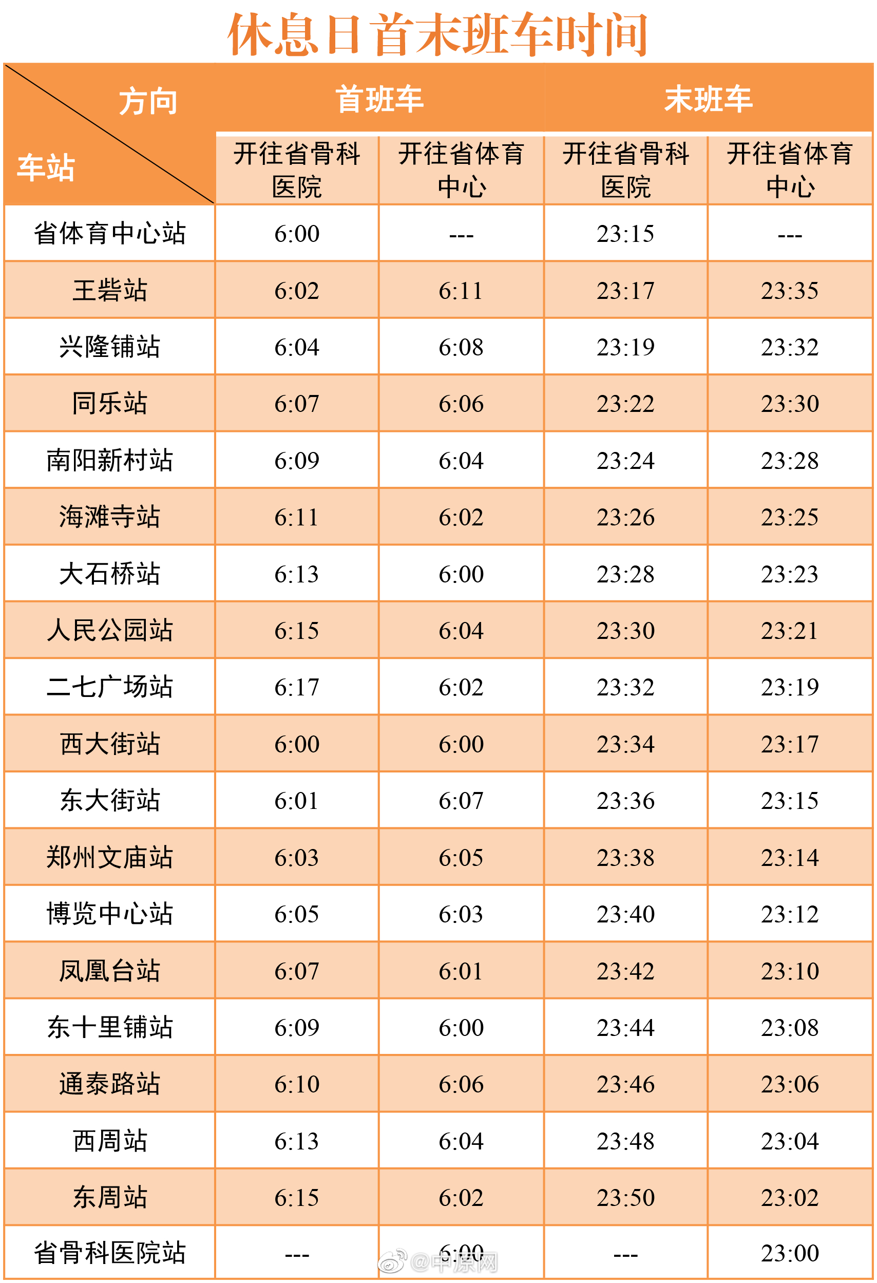 地铁3号线时刻表来了!