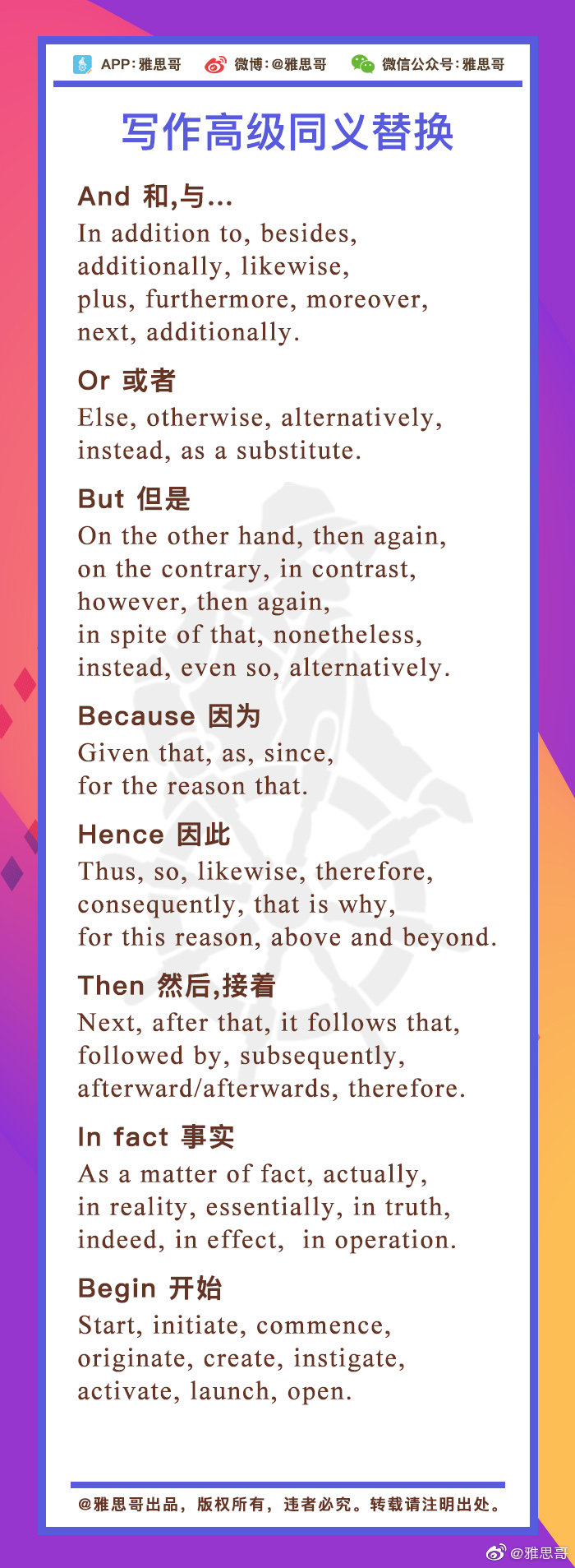 同义词优化的常见误区与正确操作指南 (优化同义字)