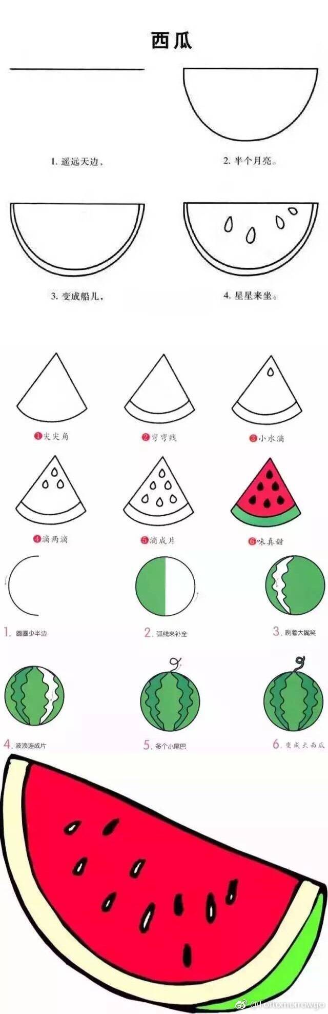 简单的水果简笔画教程_高清图集_新浪网