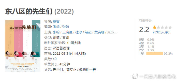 人民网点名批评张翰新剧,豆瓣却有2500人打五星好评,为何?休闲区蓝鸢梦想 - Www.slyday.coM 人民网点名批评张翰新剧,豆瓣却有2500人打五星好评,为何?休闲区蓝鸢梦想 - Www.slyday.coM