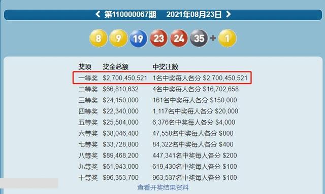 科比显灵中国台湾地区威力彩开奖7个号码竟均与科比有关独中27亿巨奖
