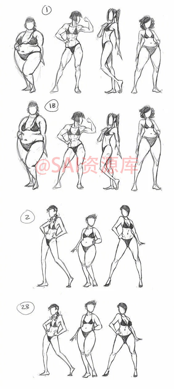 一组人体结构速写!拿去练习,转需!_高清图集_新浪网