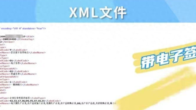 XML DOM接口是什么 Kotlin解析XML如何操作