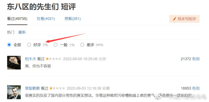 人民网点名批评张翰新剧,豆瓣却有2500人打五星好评,为何?休闲区蓝鸢梦想 - Www.slyday.coM 人民网点名批评张翰新剧,豆瓣却有2500人打五星好评,为何?休闲区蓝鸢梦想 - Www.slyday.coM