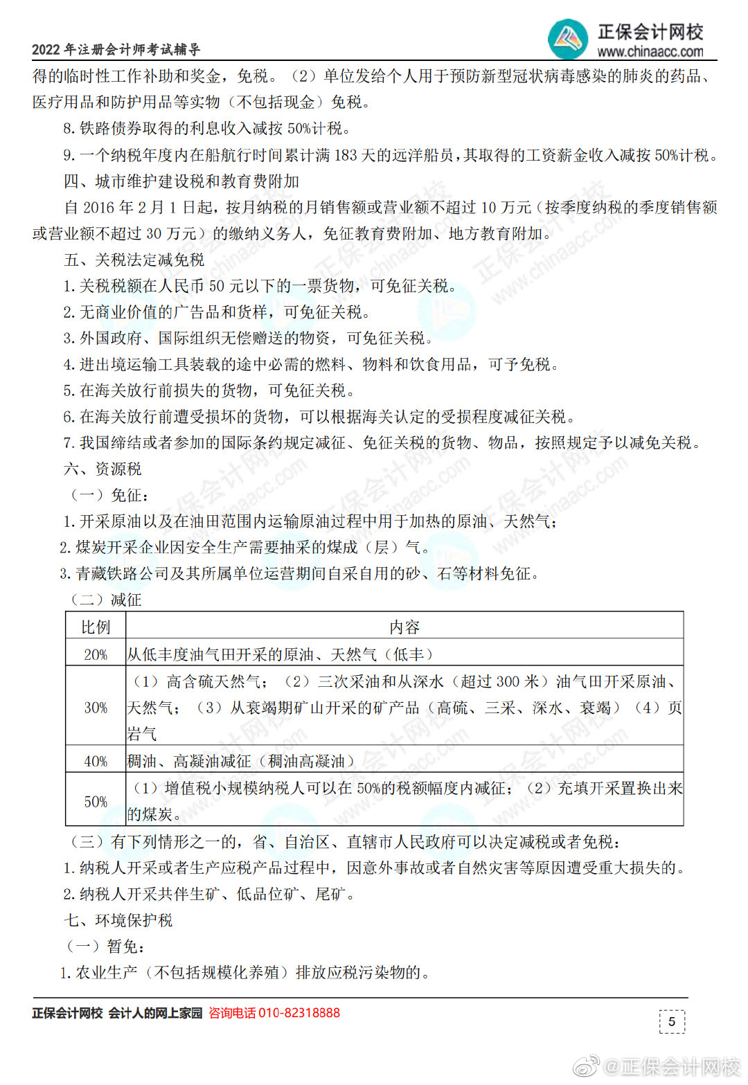 2022年CPA《税法》税收优惠考前必会知识点汇总来了!__财经头条