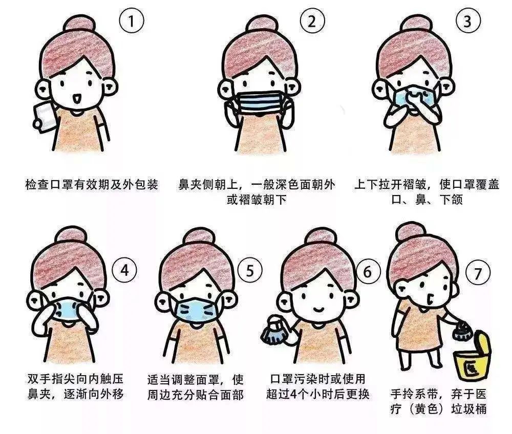 本市新增本土无症状感染者4例！出行途中这件事千万牢记休闲区蓝鸢梦想 - Www.slyday.coM