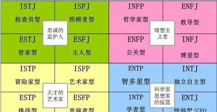 第五人格国际服在哪下载 第五人格官网怎么下载官方服
