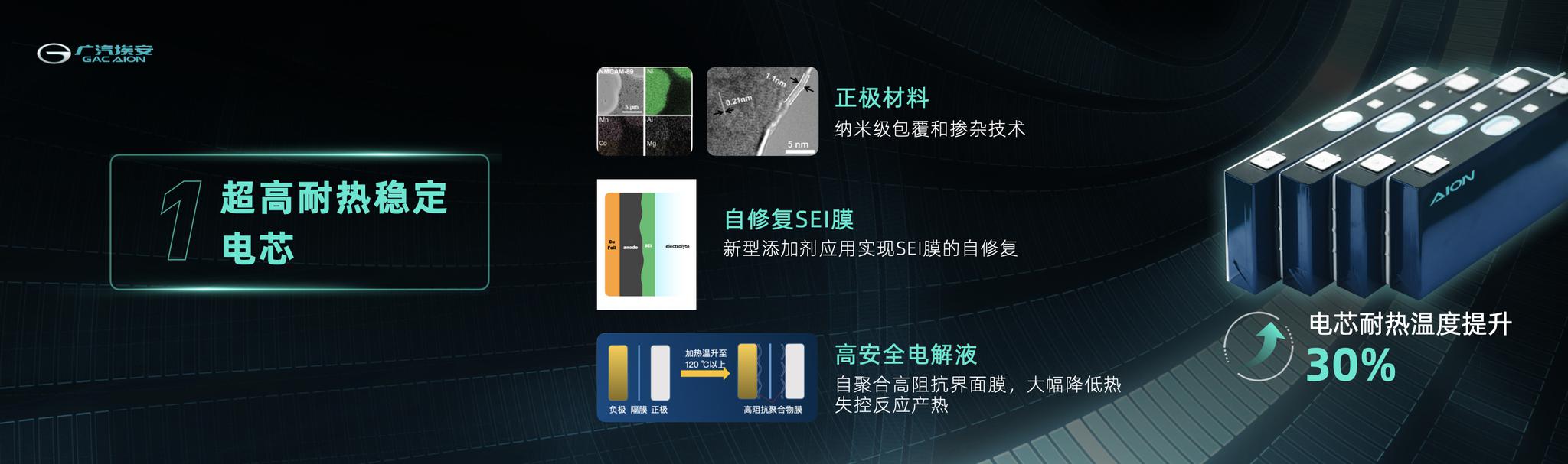 前有刀片，今有弹匣，电池全都跟武器干上了？