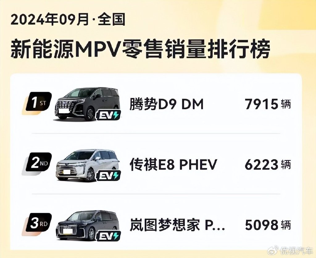 想买“带电”的MPV怎么选？建议认准这3款，最低只要21万