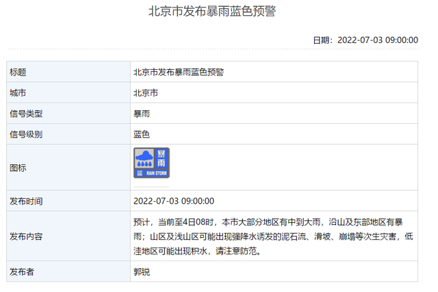 北京继续发布暴雨蓝色预警：大部分地区有中到大雨，局地暴雨休闲区蓝鸢梦想 - Www.slyday.coM