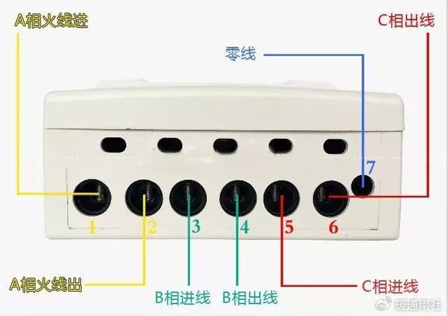 三相电表直接表:单相表几种常用电表接线图:工作原理是:当电表接入被