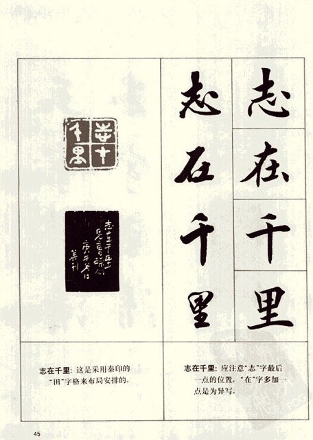 书法 楷行 对照表，较为实用