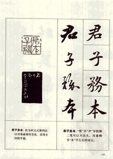 书法 楷行 对照表,较为实用