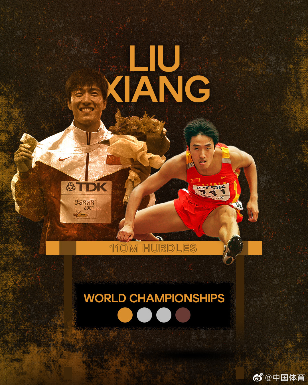 (仅基于 上的表现)@刘翔-soulmate  ,格雷格·福斯特,阿兰·约翰逊