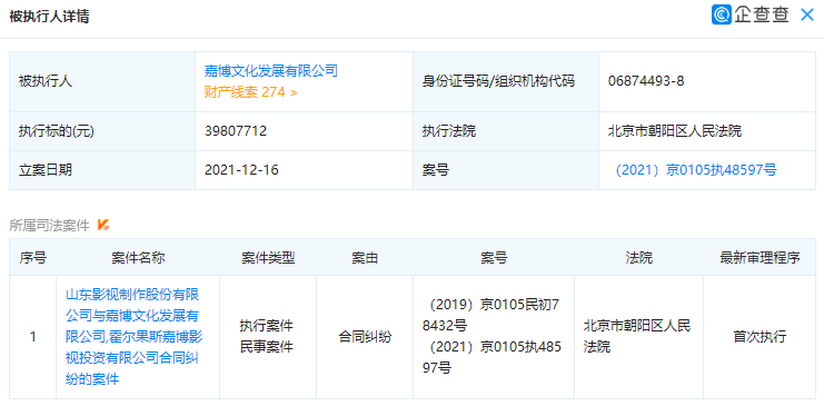 陈建斌蒋勤勤持股公司因合同纠纷被强制执行近4000万元，许晴也是股东休闲区蓝鸢梦想 - Www.slyday.coM