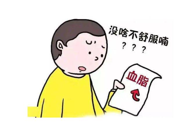 体检发现血脂异常什么是高脂血症