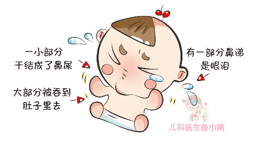白鼻涕黄鼻涕,不同颜色的鼻涕对应着不同的健康状态|感冒|鼻腔_新浪新闻