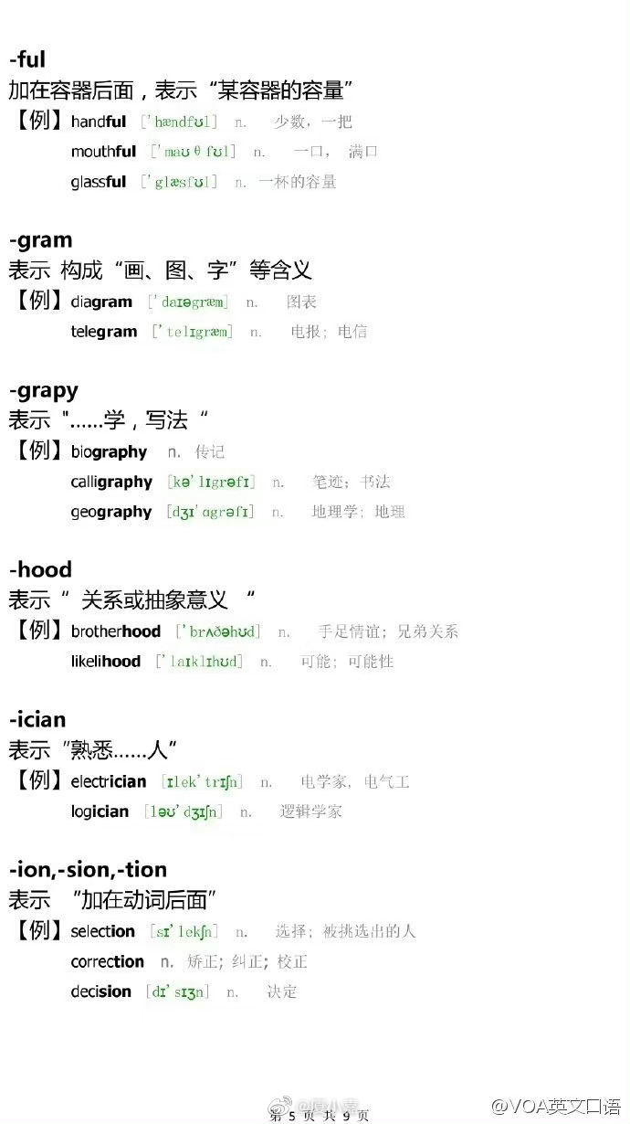 关键词怎么分析