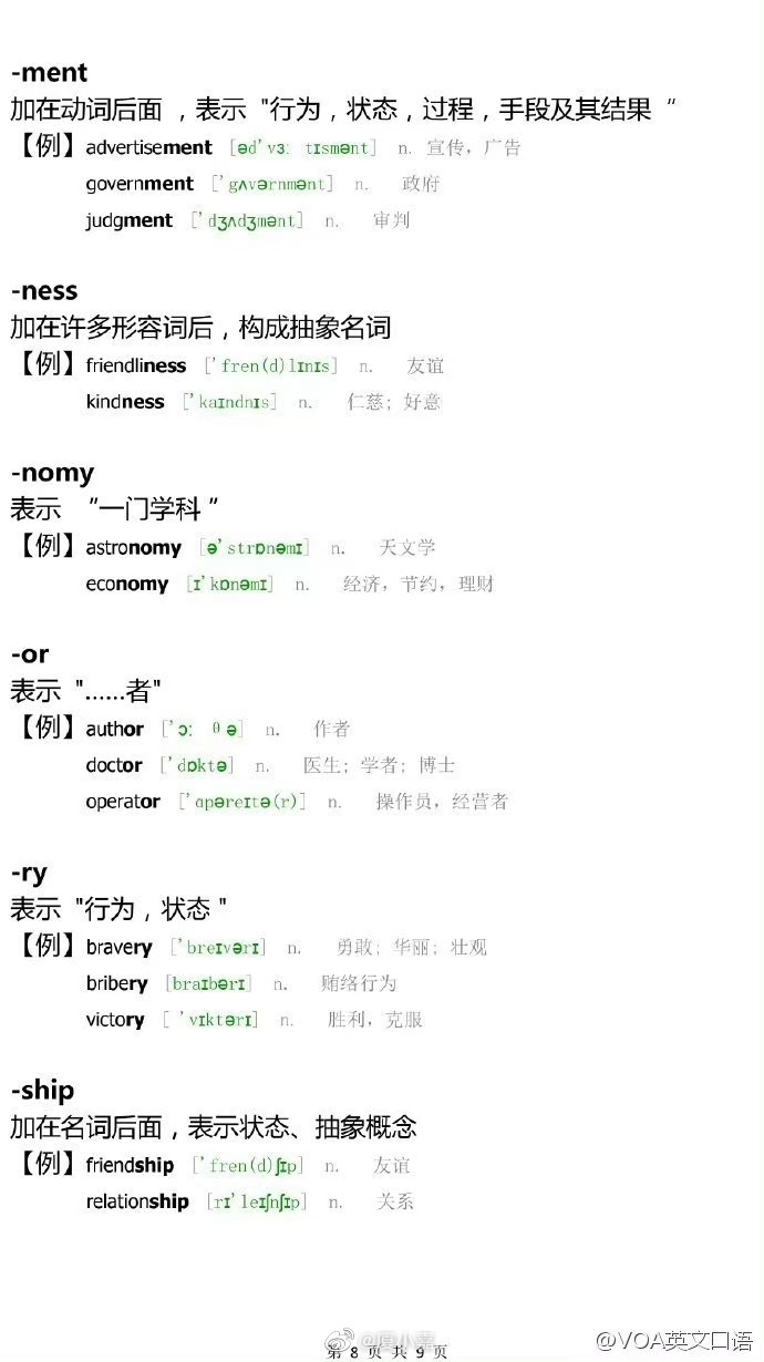 关键词分析如何做 百度竞价推广哪些词性好