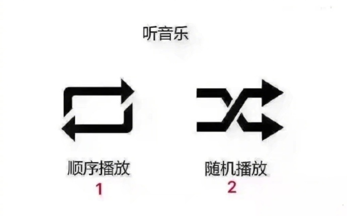 网上很火的一个游戏,答案相同做一周情侣!我是2211_高清图集_新浪网