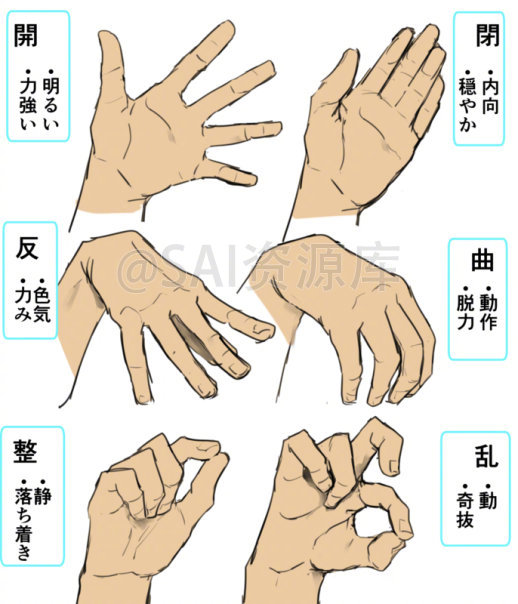 一组画手进行时!来自画师山羊ヤマ的画手教程!拿去练习吧!转需~