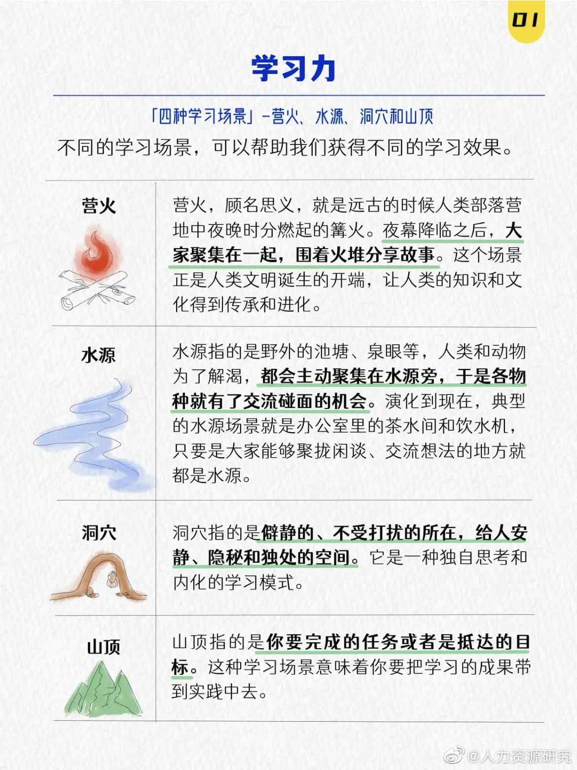 如何快速提升TikTok直播间人气与互动率