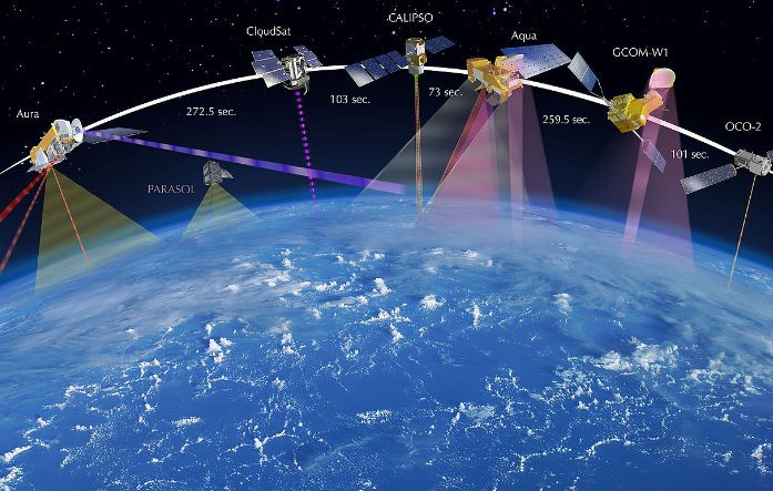 卫星救世主:看地球轨道传感器是如何拯救地球的|地球|卫星|天文_新浪