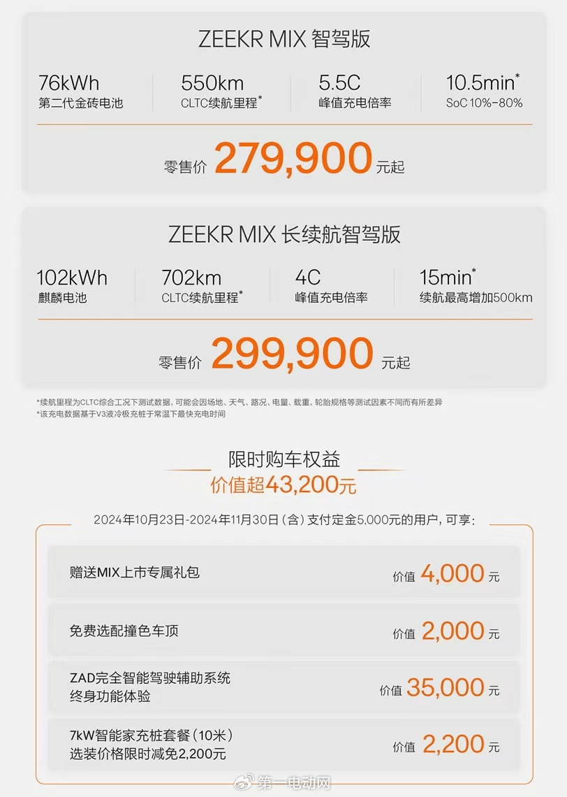 27.99万起，“无B柱”，极氪MIX怎么样？-新浪汽车