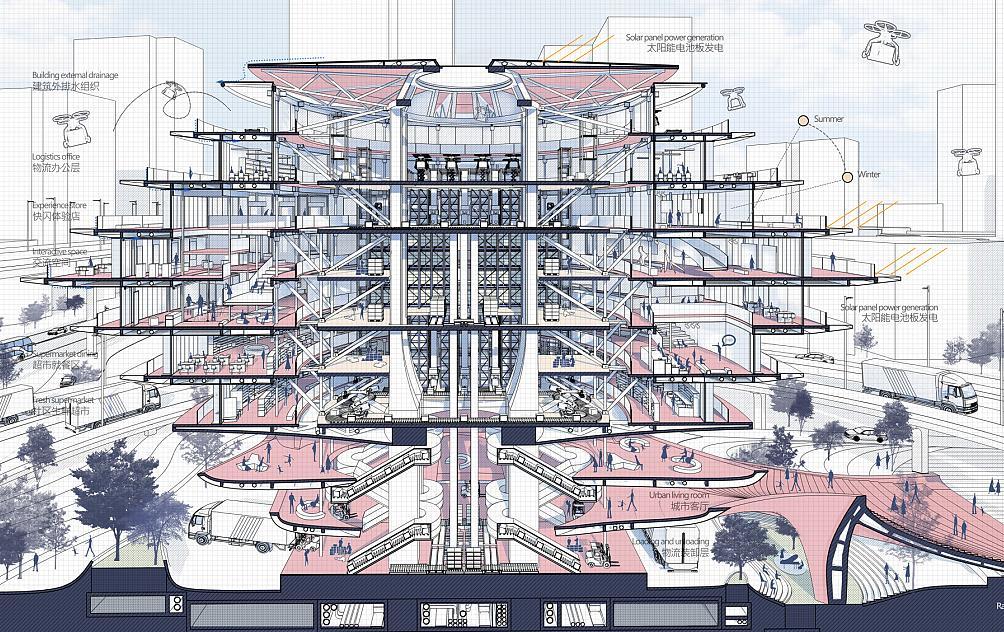 谷雨杯竞赛获奖作品 | 2021__财经头条