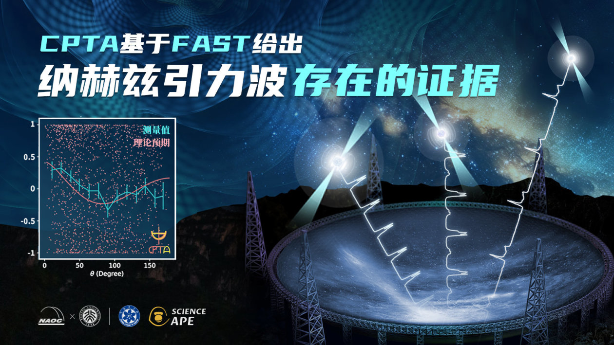 中国天眼FAST取得重大突破|FAST|赫兹|宇宙_新浪新闻