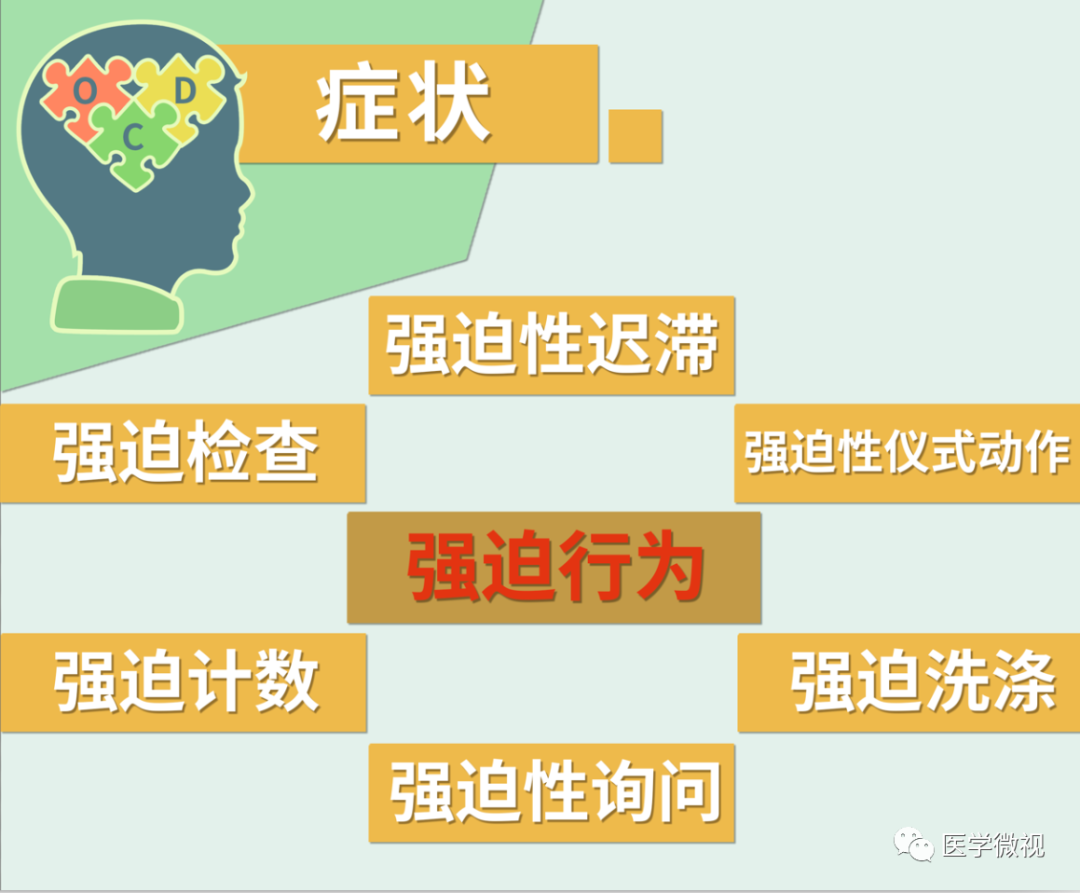 出门后总是怀疑门没锁?走进强迫症的真实世界!__财经头条