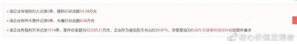 中华财险不合规问题频出，净利波动且投诉居前需重视