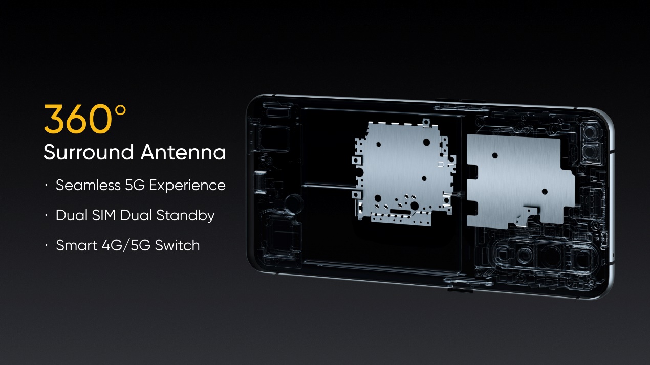 真我X50 Pro 5G手机体验之后！小身材却拥有巨大性价比！