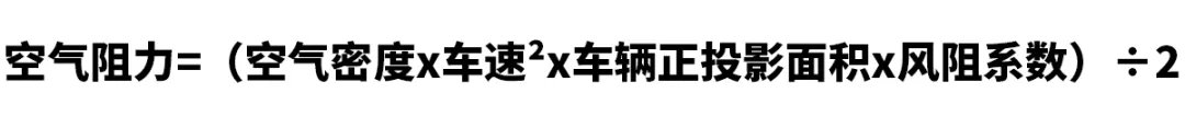 没想到......汽车的60%动力都浪费在风阻上了！