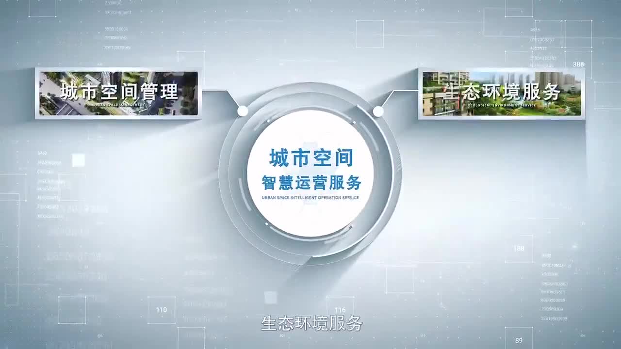 万物云城城市空间智慧管家首推物业城市演绎精彩蝶变