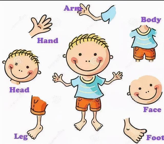 全球十大好用身体乳 秋冬身体乳哪个牌子的好用