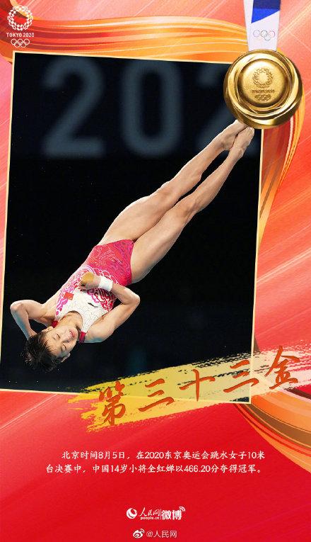 成功的背后是坚持和汗水！全红婵的体重浮动要控制在1斤休闲区蓝鸢梦想 - Www.slyday.coM