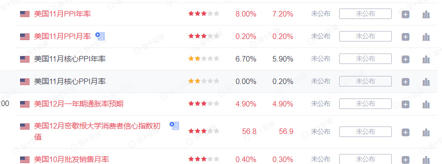 金价维持震荡上行格局 已靠近1800关口