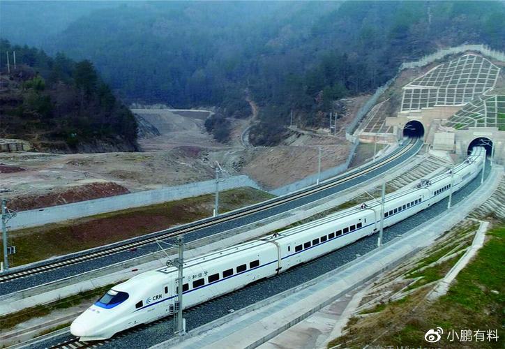 四川进入大高铁时代,中央为蜀建13条高铁,总里程排全国第14位!__财经头条
