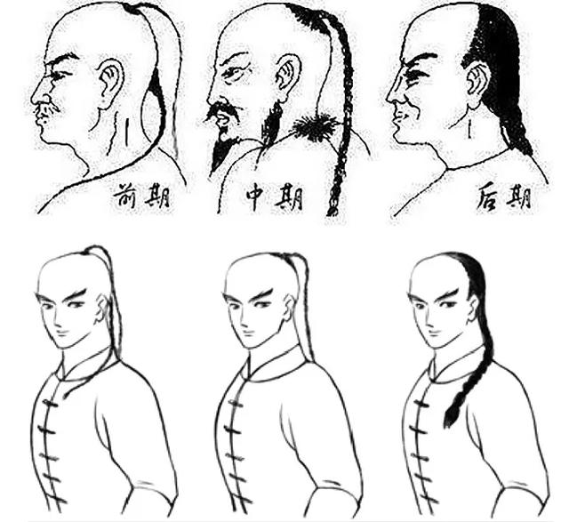 为何清朝人要把前面的头发剃掉