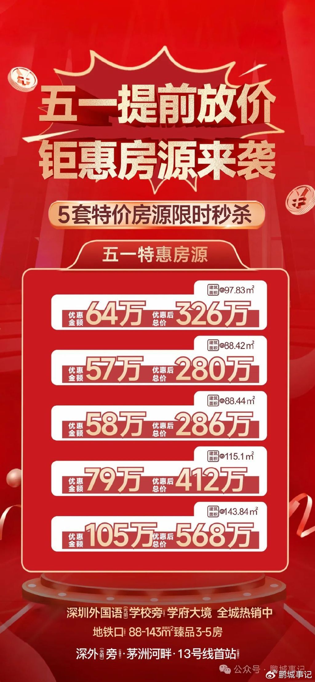 【特发·学府朗园】置业狂欢!百万钜惠秒杀5套特价房,88-143㎡热销中