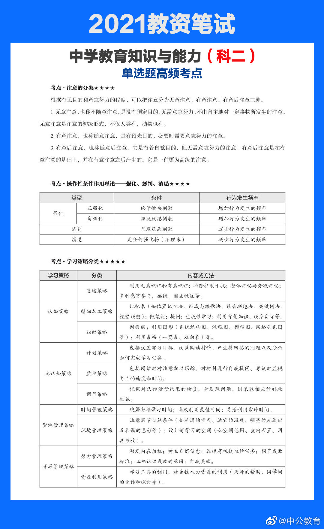 教资10月16号可以查分了吗