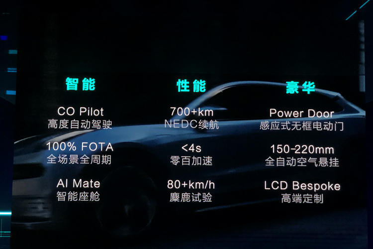 颜值真能打基于吉利sea浩瀚平台打造领克zeroconcept全球首发