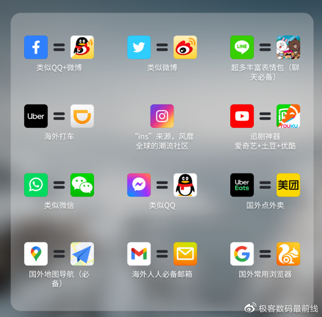 出国旅游担心国外APP用不了？华为手机这款出境易APP，1分钟解决__财经头条