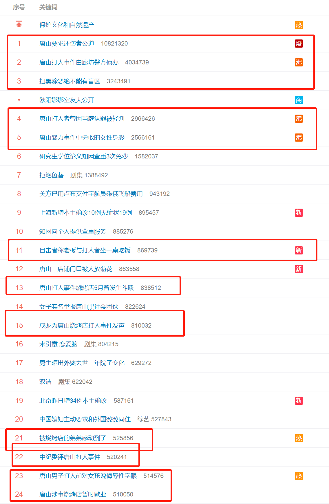 成龙为唐山打人发声,批评围观者惹争议,他年轻时曾不尊重女性休闲区蓝鸢梦想 - Www.slyday.coM 成龙为唐山打人发声,批评围观者惹争议,他年轻时曾不尊重女性休闲区蓝鸢梦想 - Www.slyday.coM