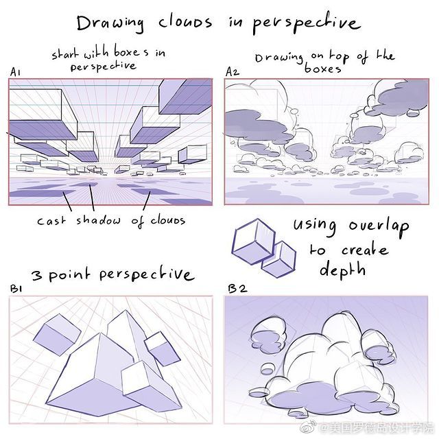绘制插画环境的教程。 初学者场景设定必备。 by:Mitch Leeuwe__财经头条