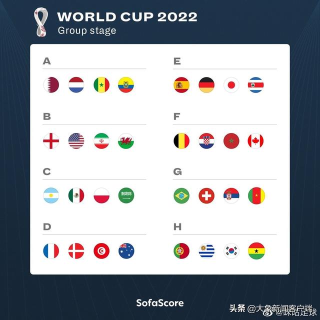 哥斯达黎加搭上“末班车”！卡塔尔世界杯32强确定休闲区蓝鸢梦想 - Www.slyday.coM