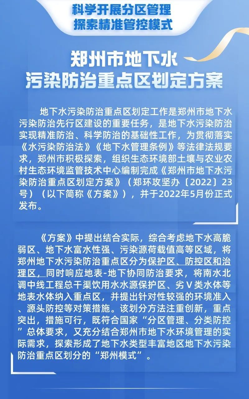 郑州市地下水污染防治重点区划定方案正式印发