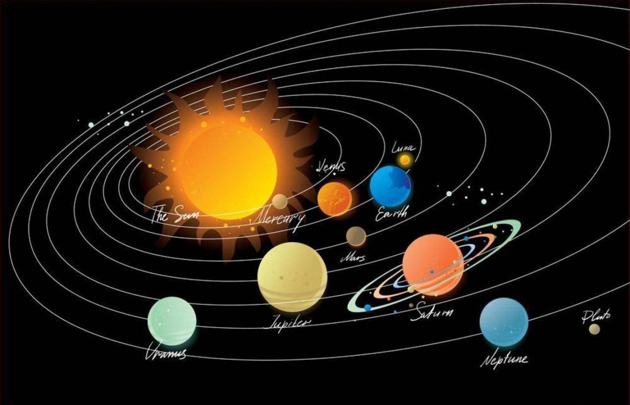 我们的太阳系图片集