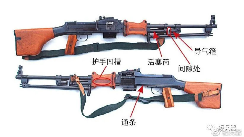 62mm轻机枪轻兵器 2020-03-24 10:11:08